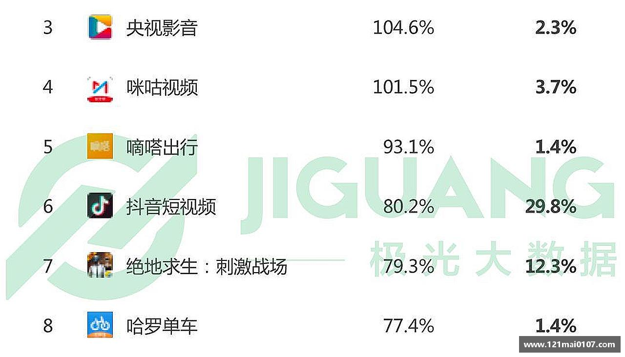 长征娱乐登录追求卓越，赢得尊重！